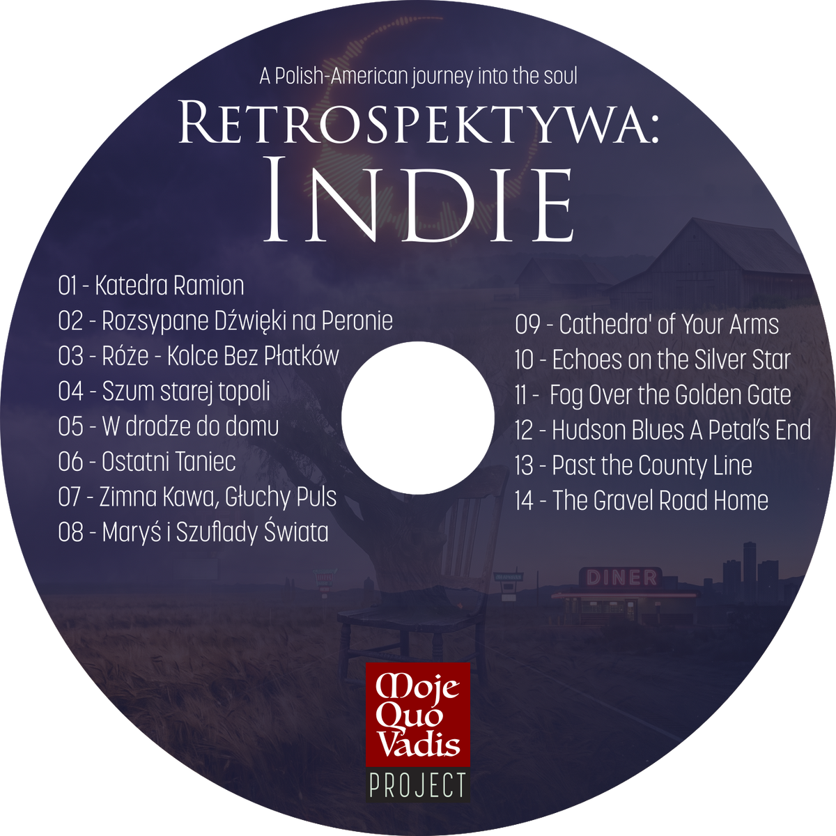 RETROSPEKTYWA: Indie - wydania fizyczne